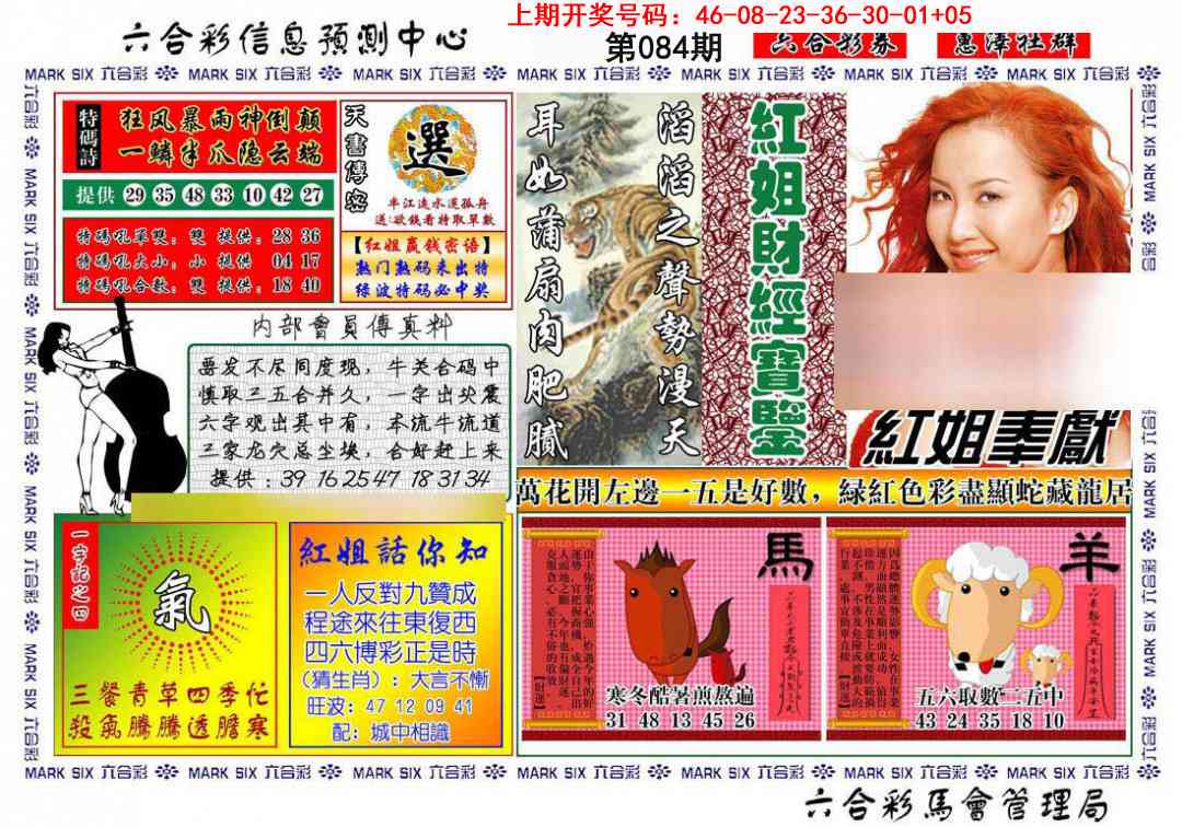 084期红姐财经宝鉴[图]