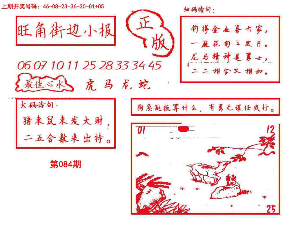 084期旺角街边小报[图]